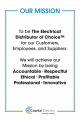Capital Electric Mission Statement Poster