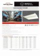 Keystone LED High Bay Fixture